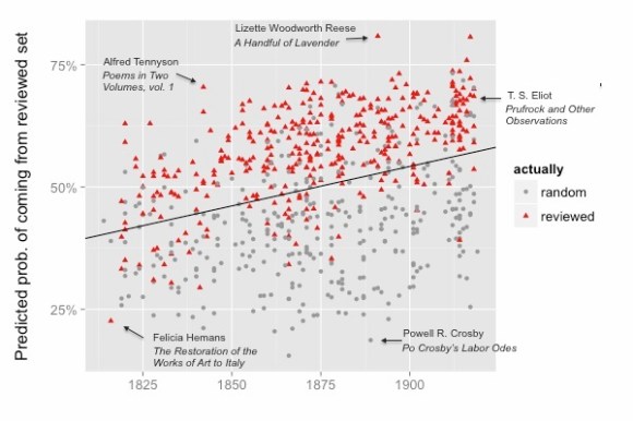 plotmainmodelannotate